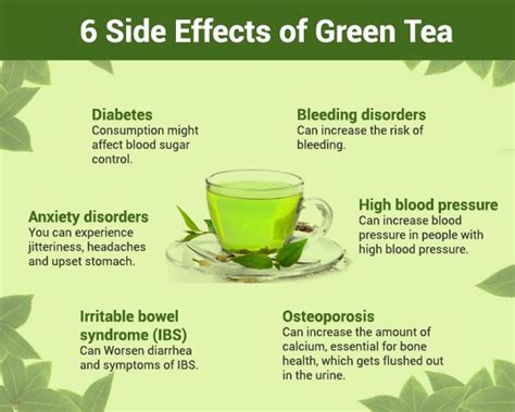 expired green tea side effects.